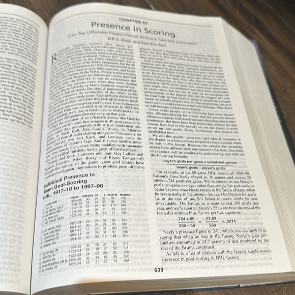 Total Hockey Official Encyclopedia of the NHL 1998 HC W/ 1998-1999 Supplenent - Picture 4 of 5